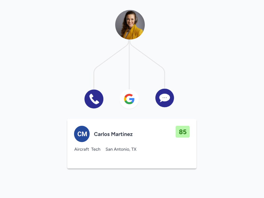 Deliver Vetted Shortlists visual